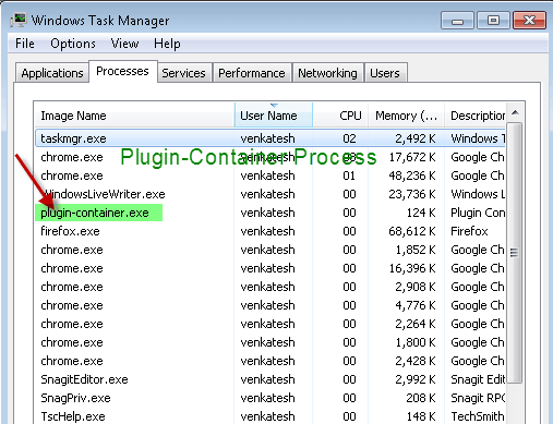 Resultado de imagen de plugin container