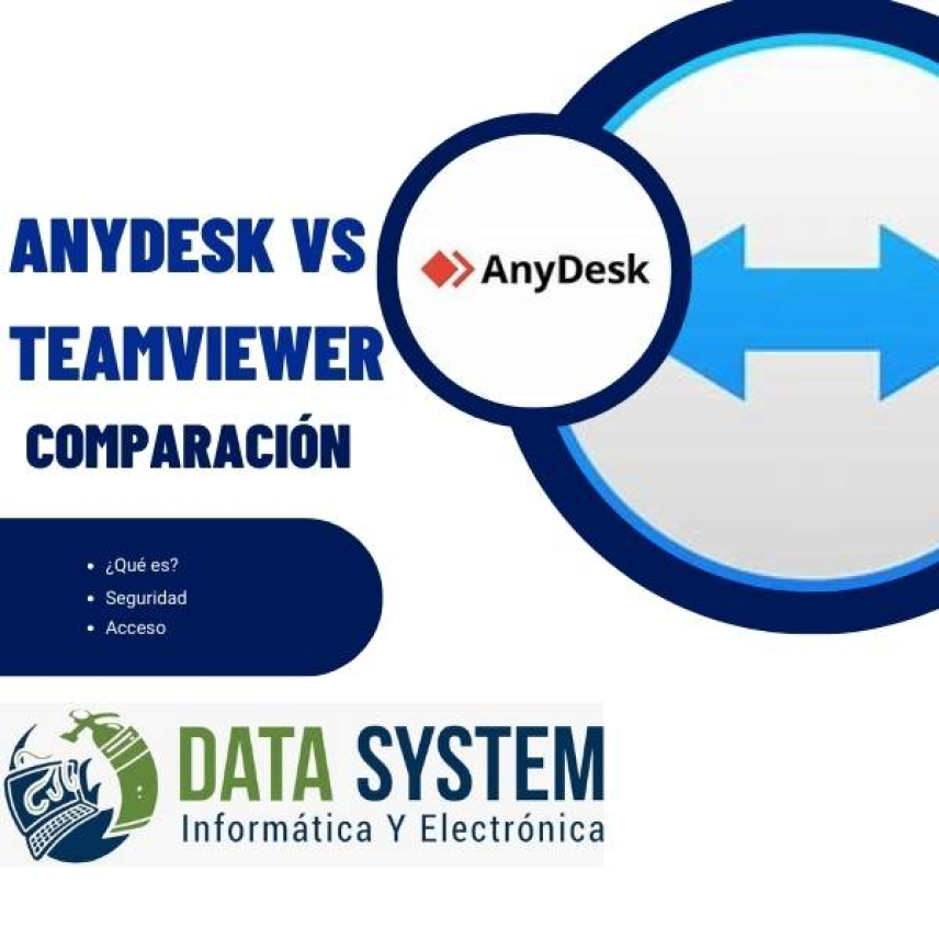 AnyDesk vs TeamViewer: comparación de software de escritorio remoto