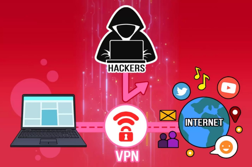 Hackers en VPN redes privadas virtuales